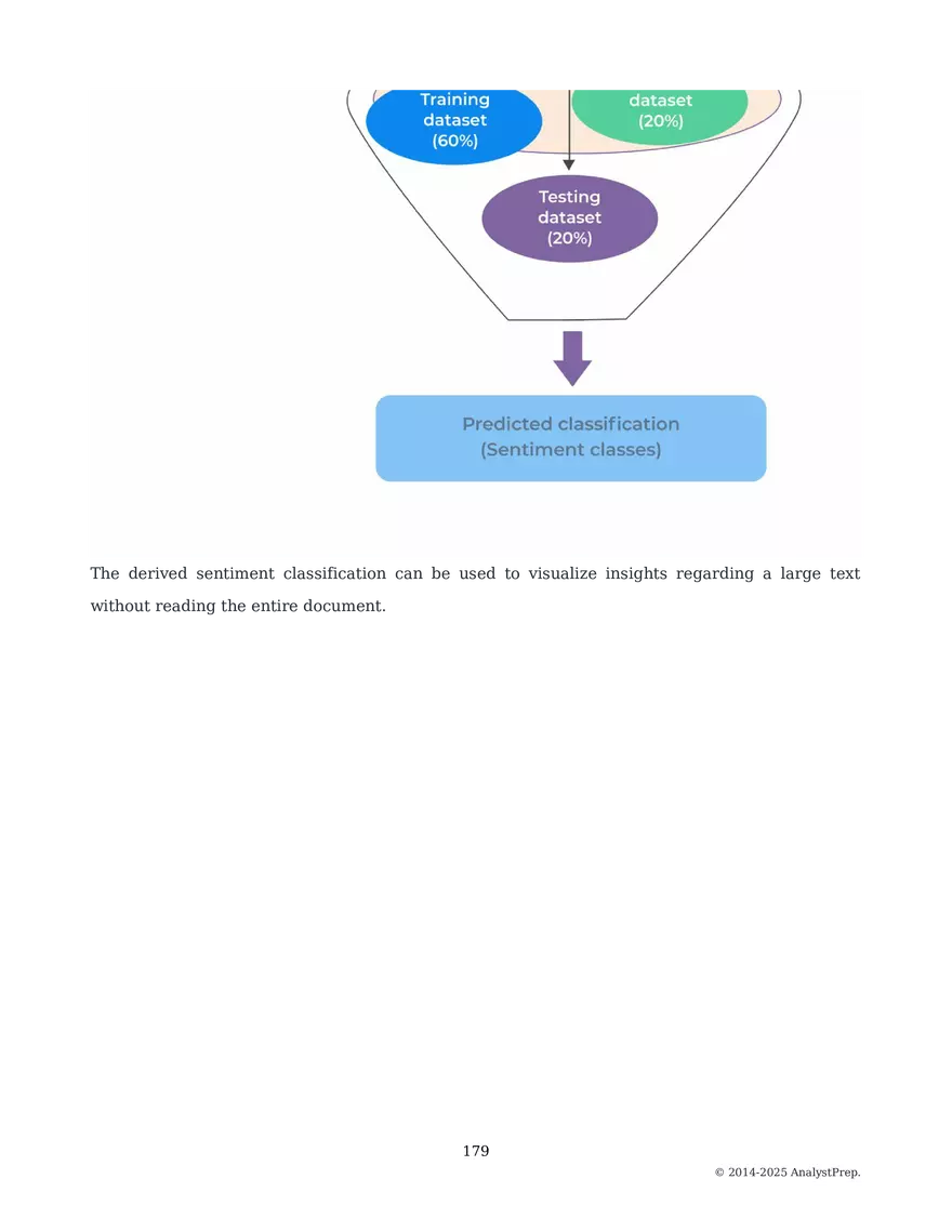 Study Notes - Quantitative Methods - Page 89