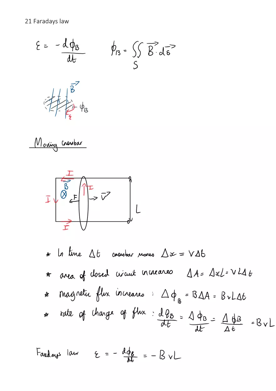 Faradays Law - Homework Solutions - Page 1