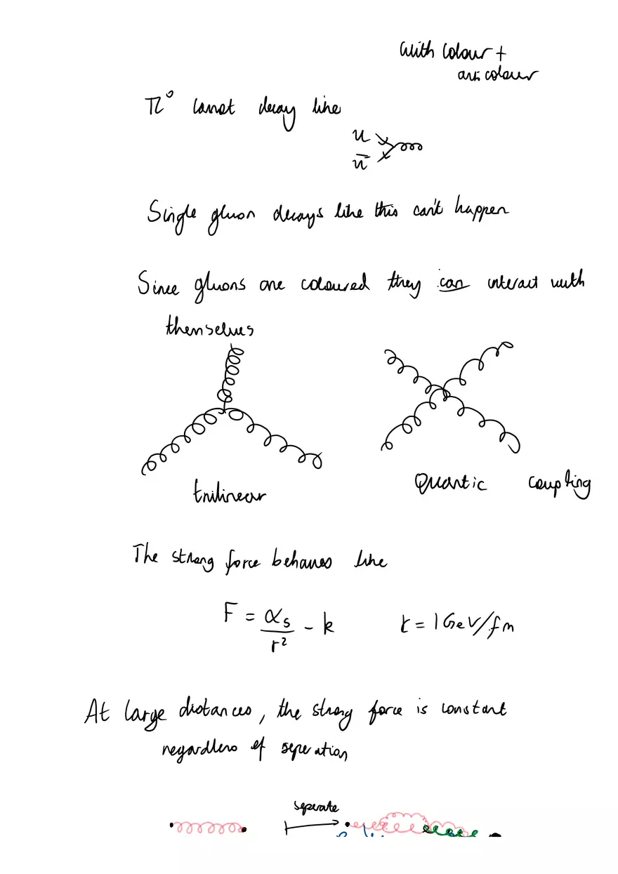 Aspects of the Forces - Page 3