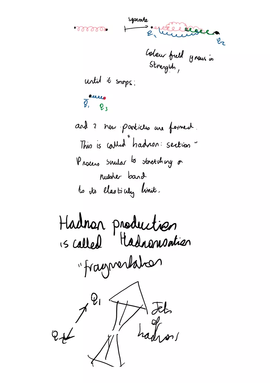 Aspects of the Forces - Page 4