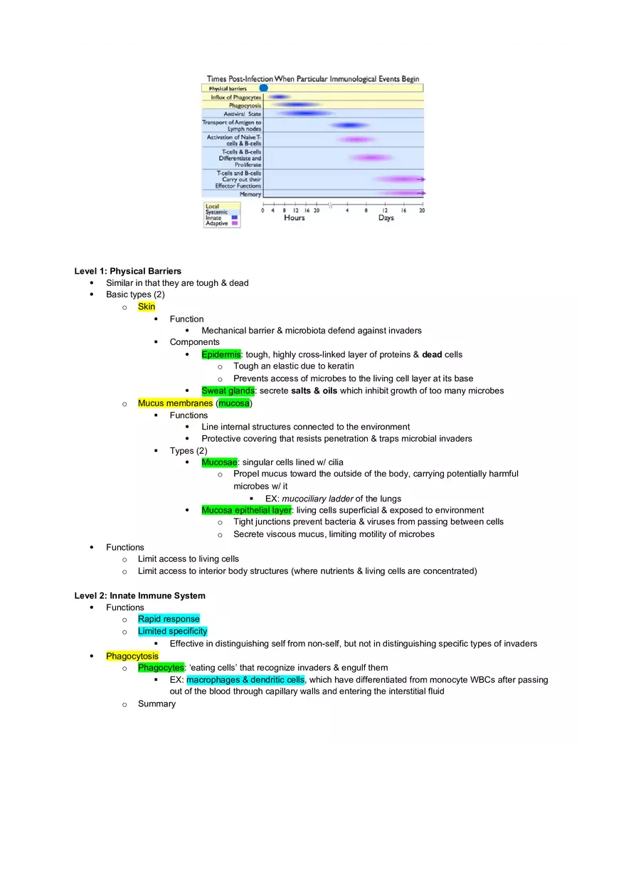Concept of Ecological Niche Guide 2 - Page 2