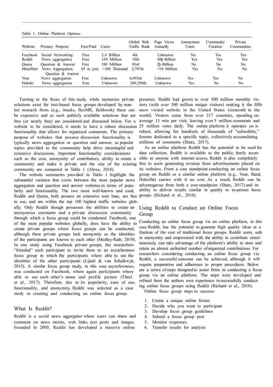 A Guide to Conducting Online Focus Groups Via Reddit - Page 3