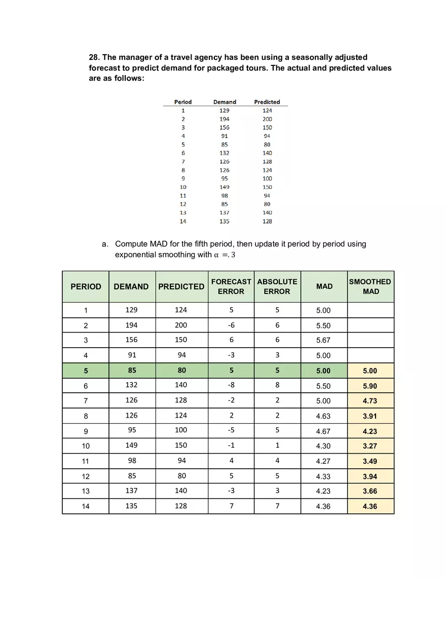 Operations Management Group 2 - Module 2 HW - Page 7