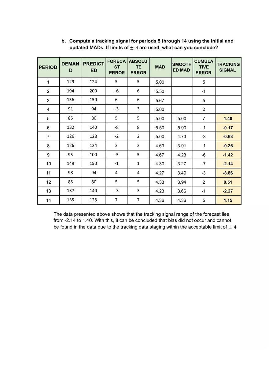 Operations Management Group 2 - Module 2 HW - Page 8