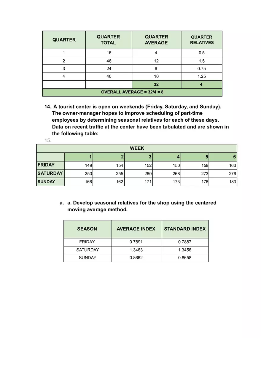 Operations Management Group 2 - Module 2 HW - Page 14