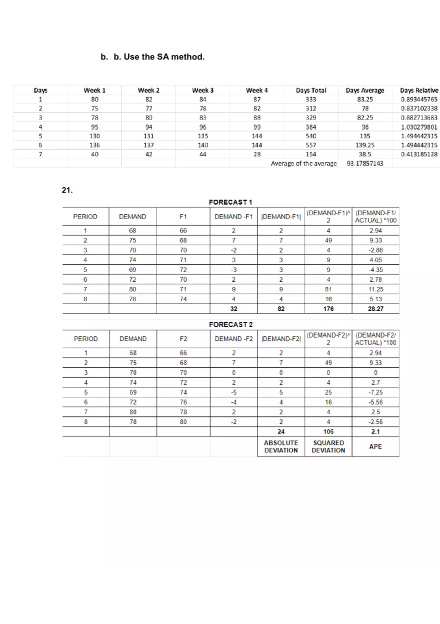 Operations Management Group 2 - Module 2 HW - Page 4
