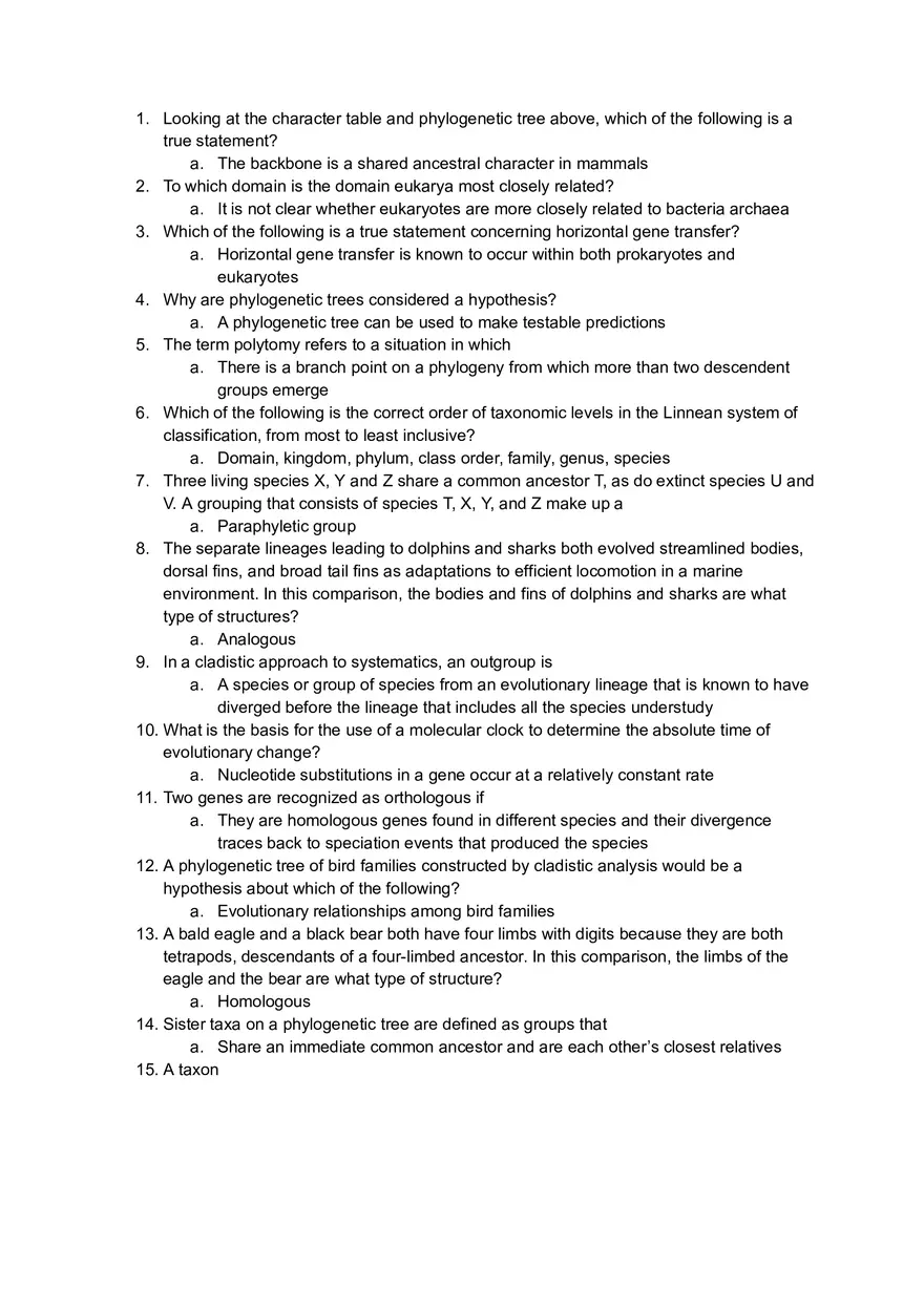 Evolutionary Relationships Through Character Tables and Phylogenetic Trees - Page 1