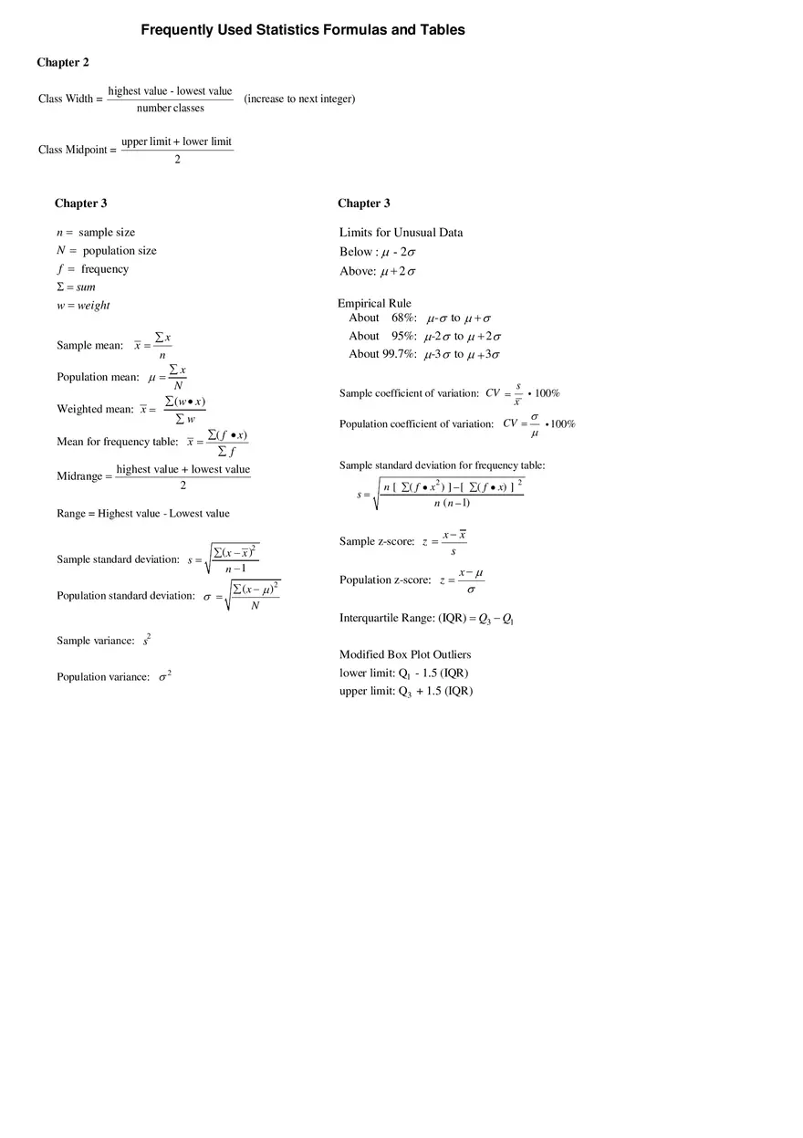 Statistics Formula Cheat Sheet - Page 1