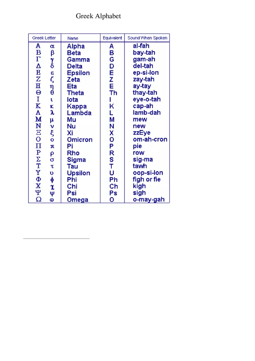 Statistics Formula Cheat Sheet - Page 4