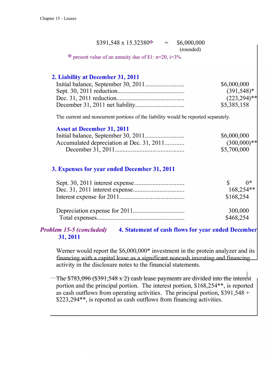 Accounting for Leases Part 6 - Page 10