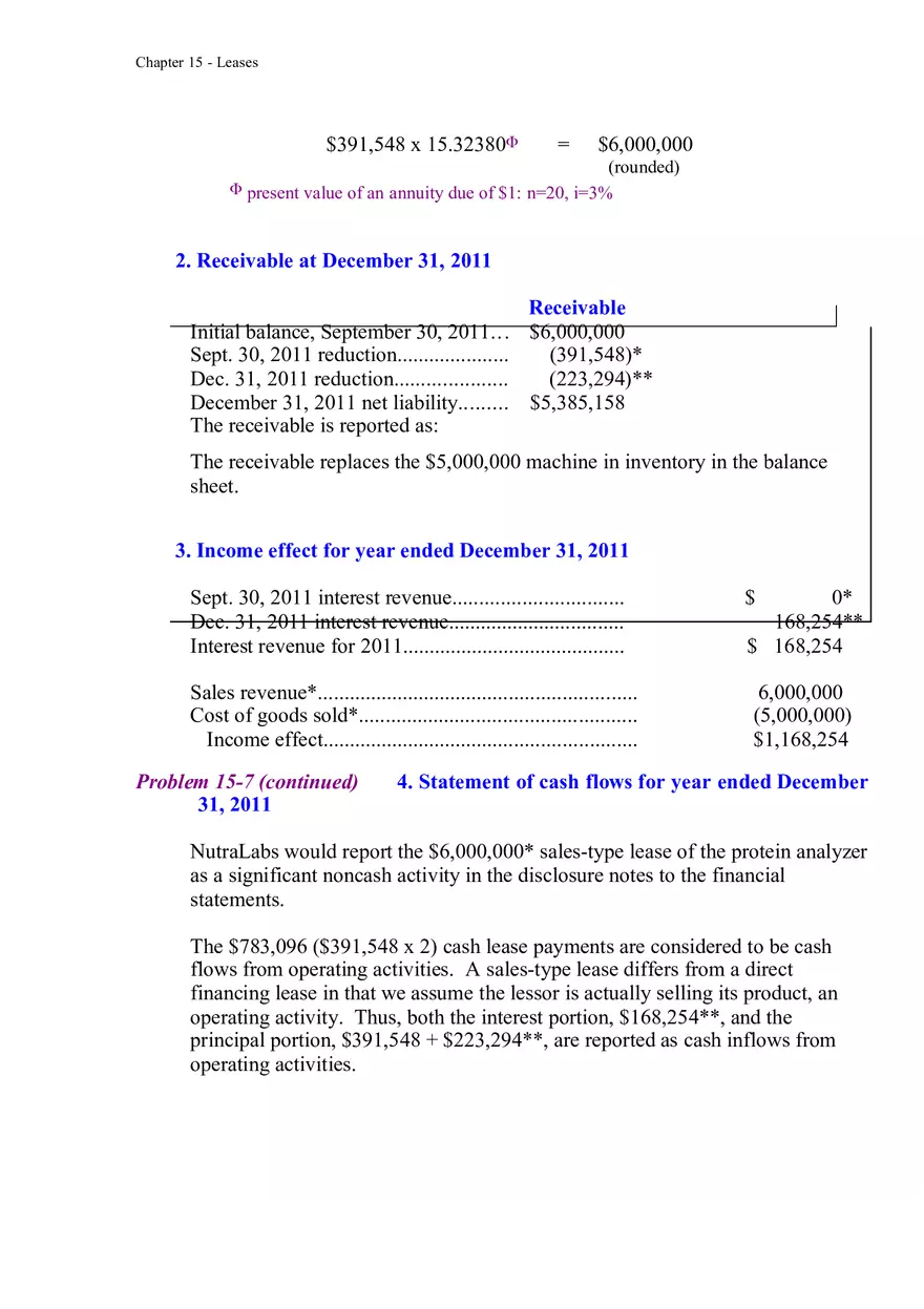 Accounting for Leases Part 6 - Page 3