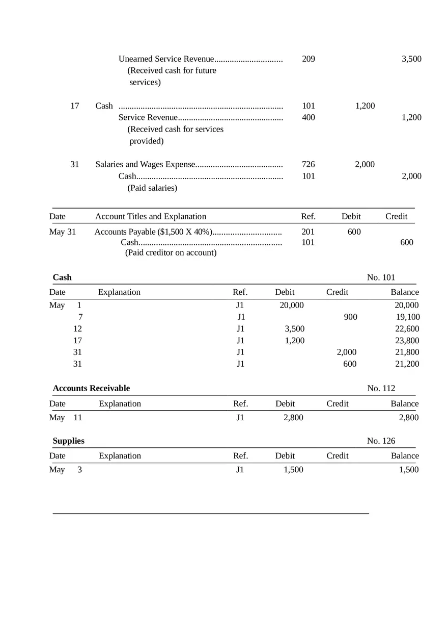 BSAccountancy - Page 4