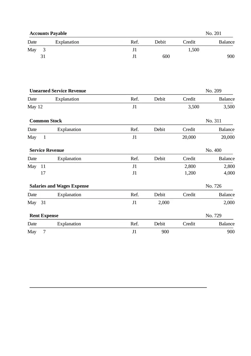 BSAccountancy - Page 5