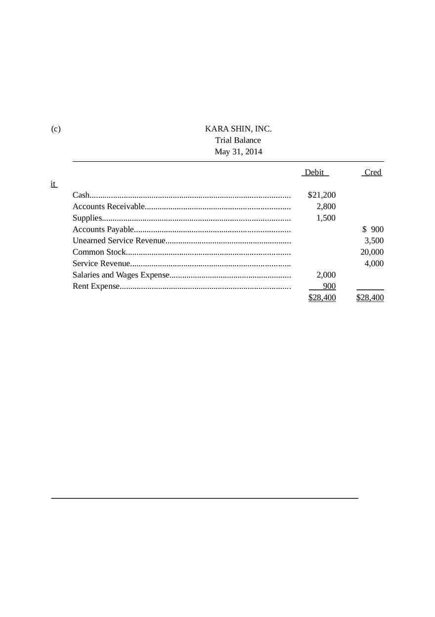 BSAccountancy - Page 6