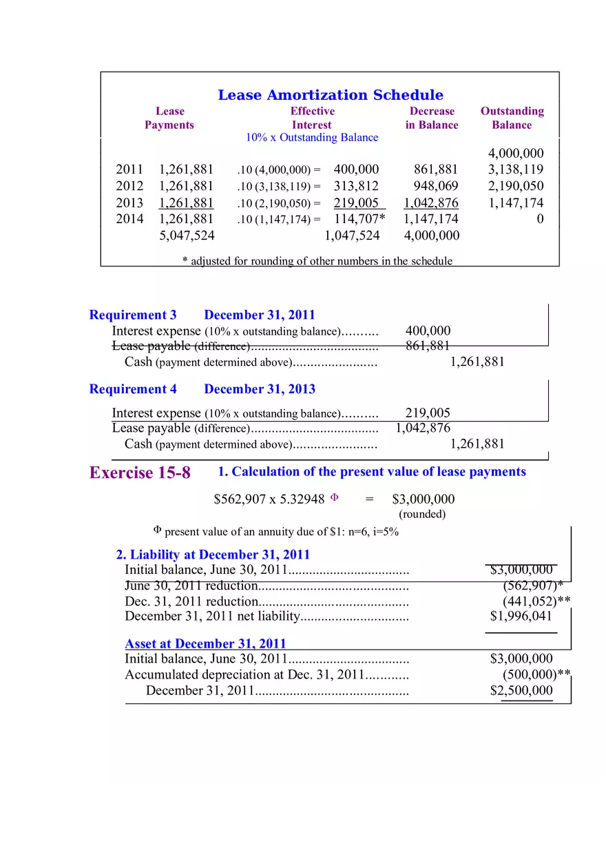 Accounting for Leases Part 3 - Page 3