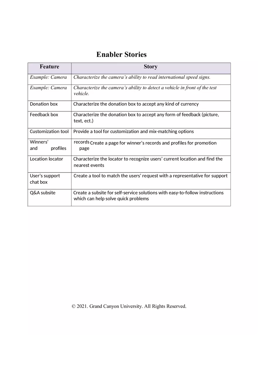 Enabler Stories - Page 1