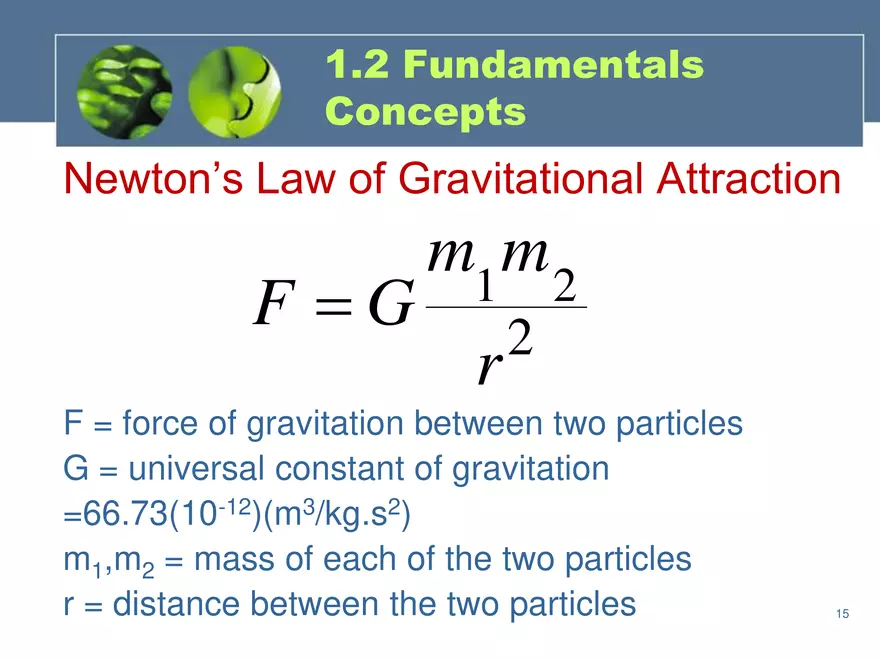 Chapter 1: General Principles - Page 7