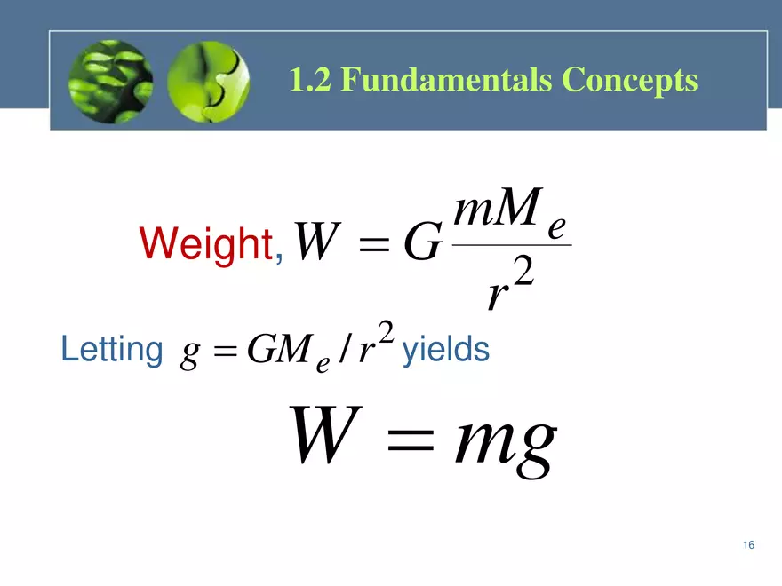 Chapter 1: General Principles - Page 8