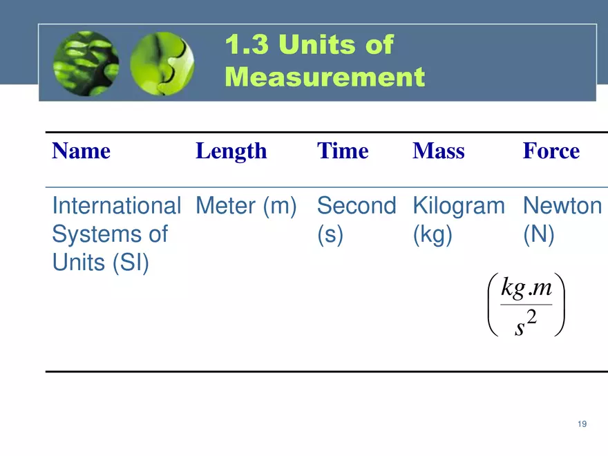 Chapter 1: General Principles - Page 11
