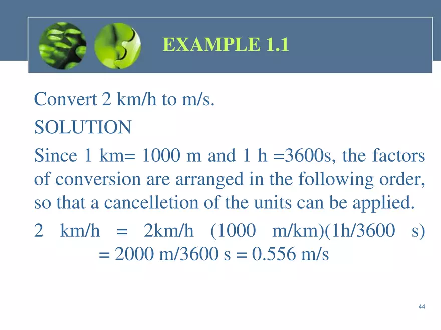 Chapter 1: General Principles - Page 39