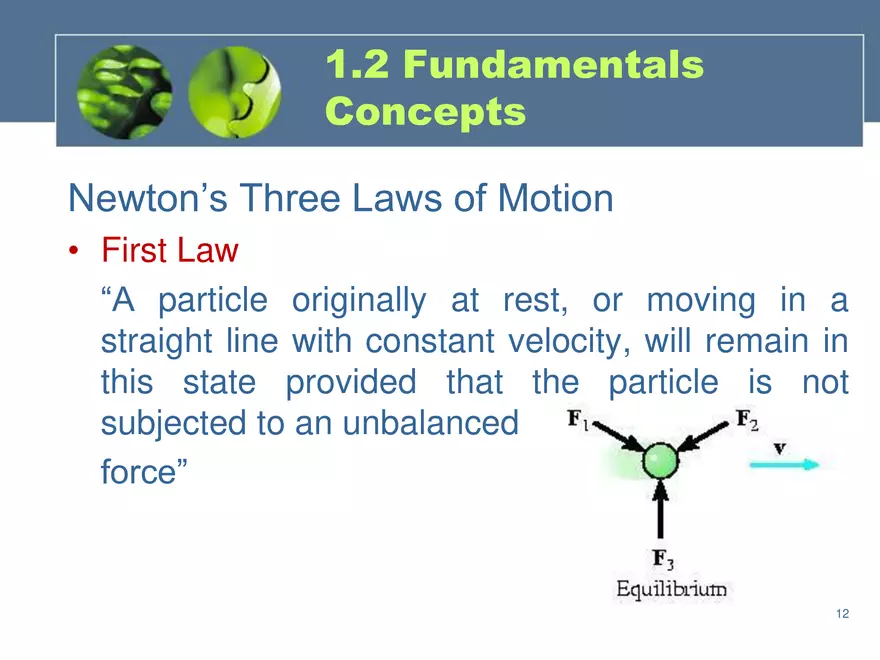 Chapter 1: General Principles - Page 4