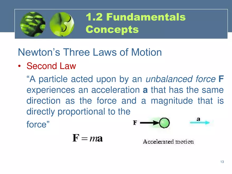 Chapter 1: General Principles - Page 5