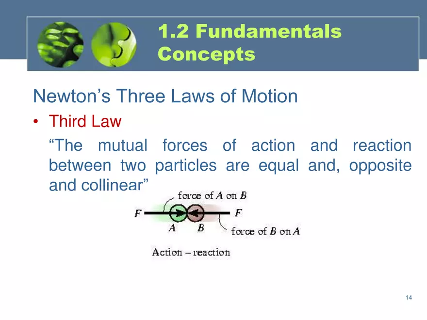 Chapter 1: General Principles - Page 6