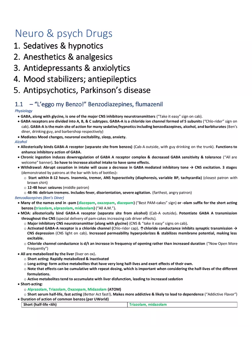 GI and Endocrine Part 2 - Page 7
