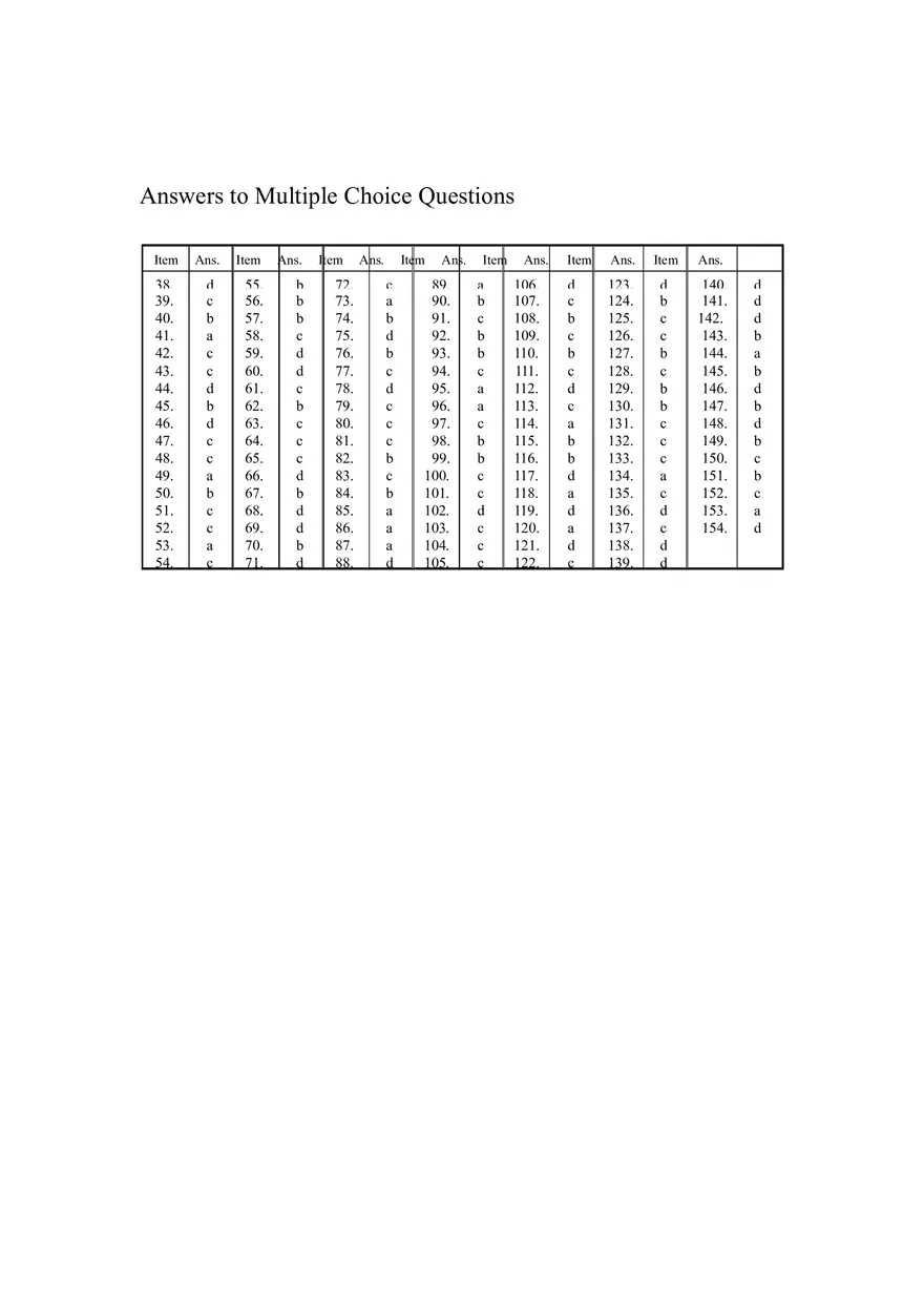 Closing Entries in the Accounting Cycle T of F (Answer Key) - Page 1