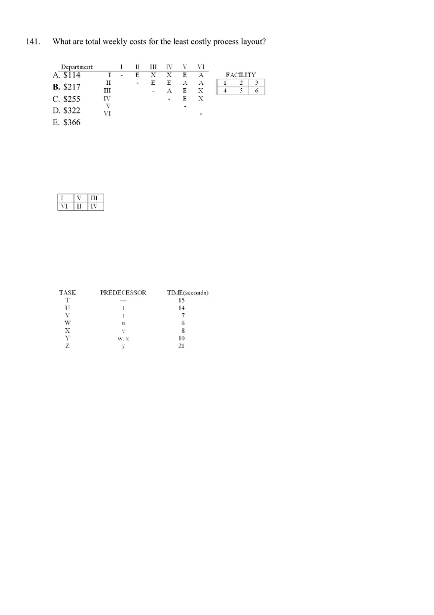 Process Design and Facility Layout Part 5 - Page 2