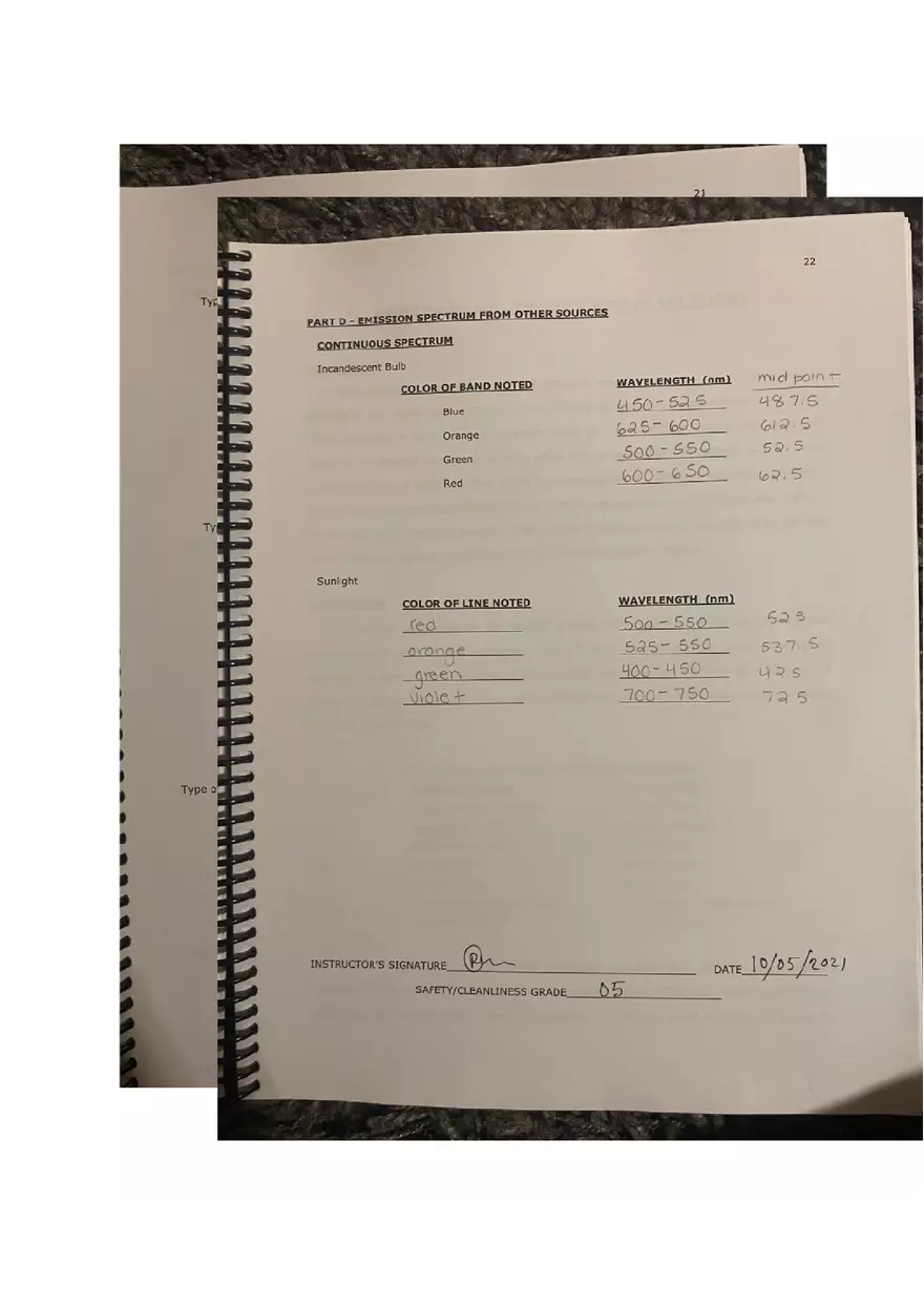 Lab Report 1 - Spectroscopy - Page 2