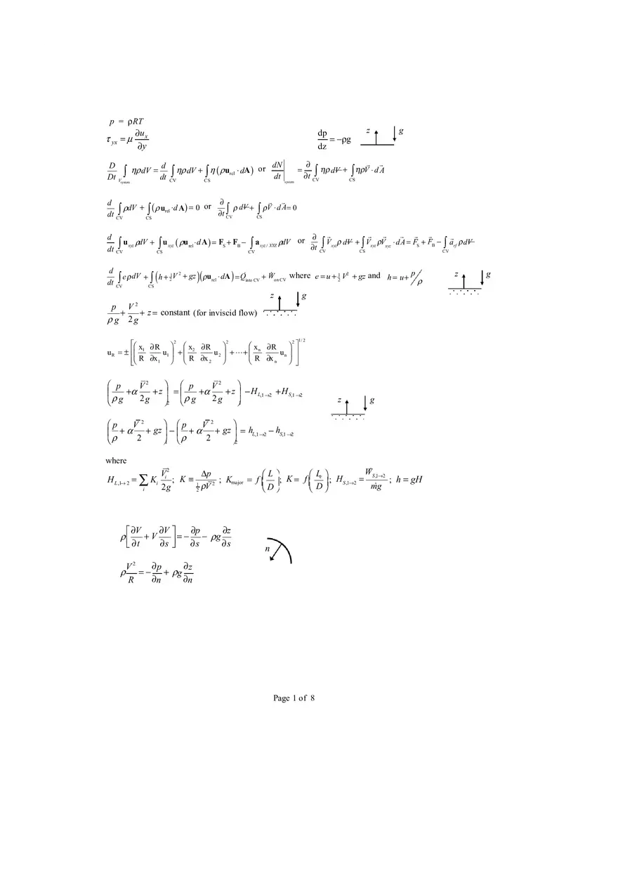 Fluid Mechanics Exam Formula Sheet - Page 1