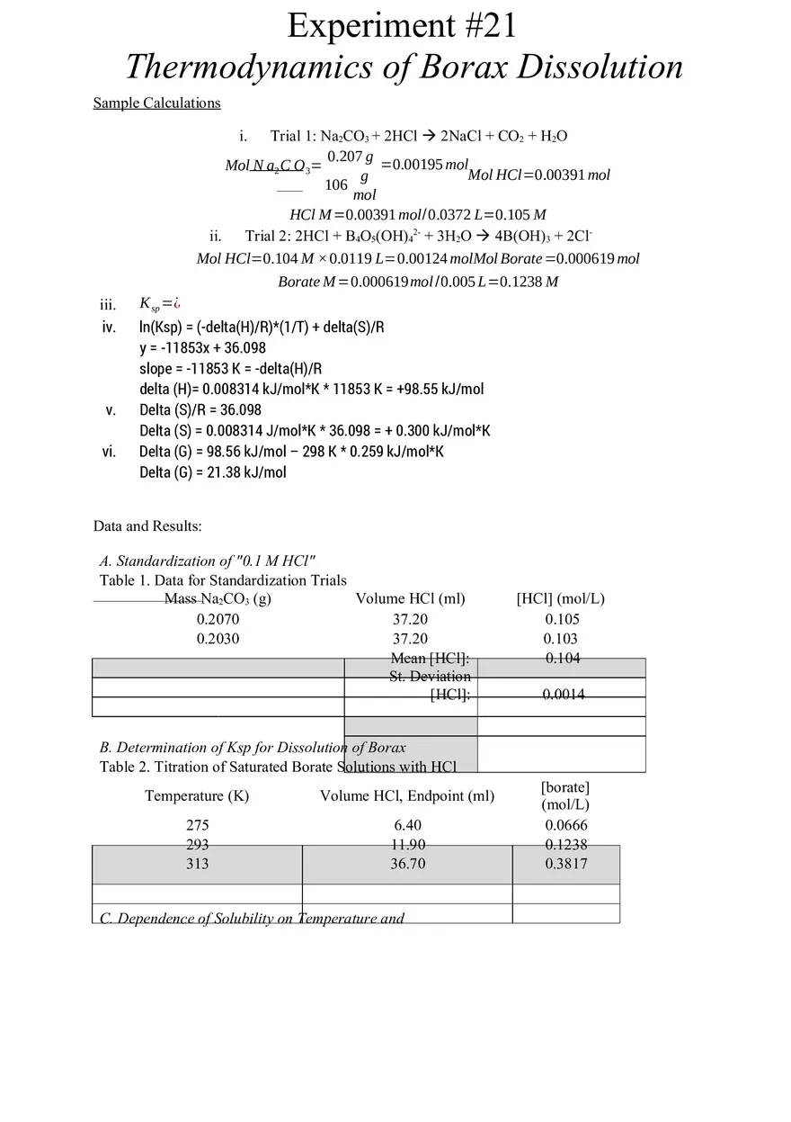 Thermodynamics of Borax Dissolution Experiment 21 - Page 1