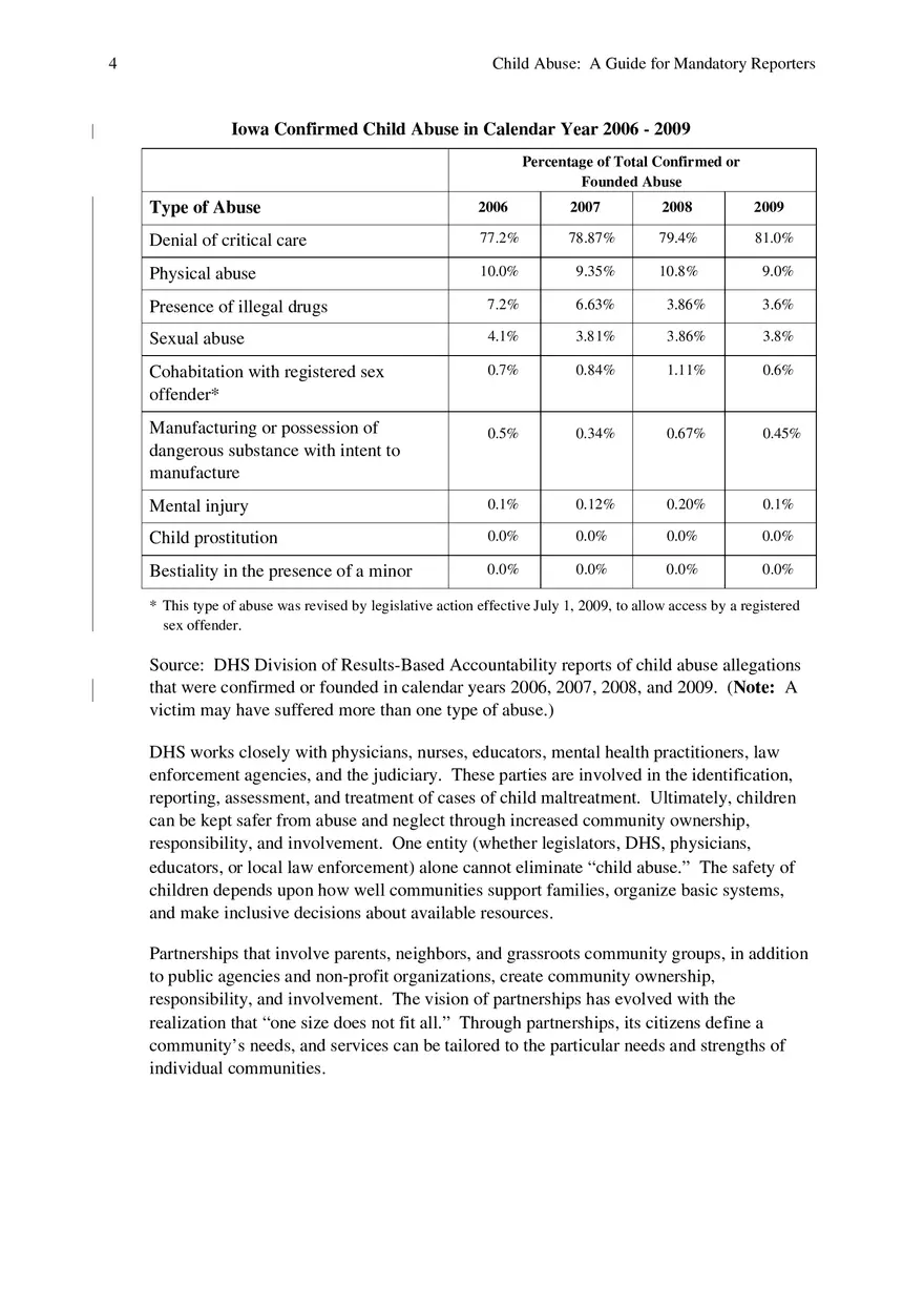 Child Abuse - A Guide for Mandatory Reporters Part 1 - Page 4