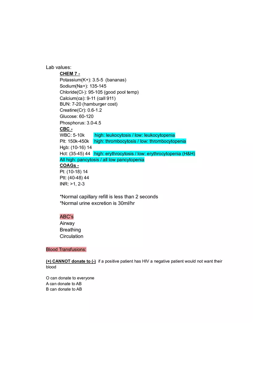 Medsurg 1 Potassium - Page 1