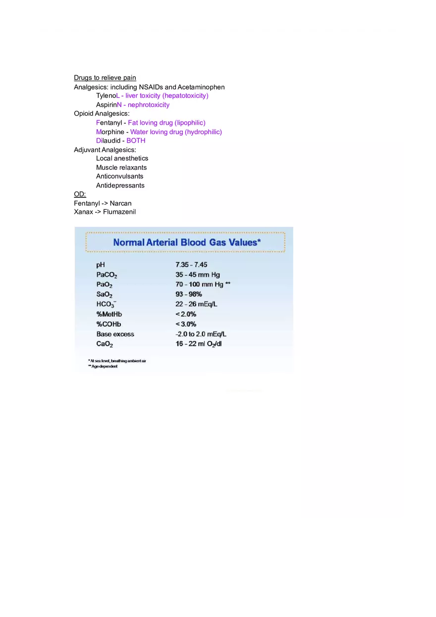 Medsurg 1 Potassium - Page 2