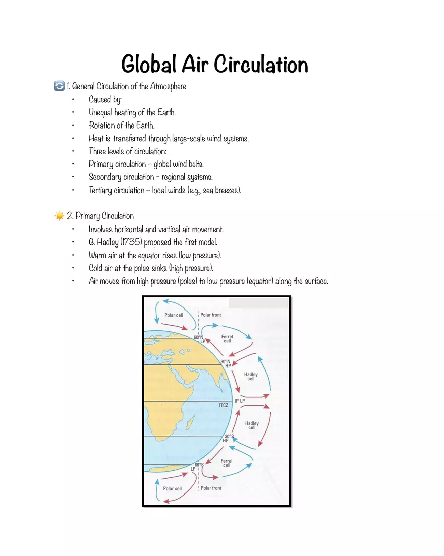 Global Air Circulation - Page 1