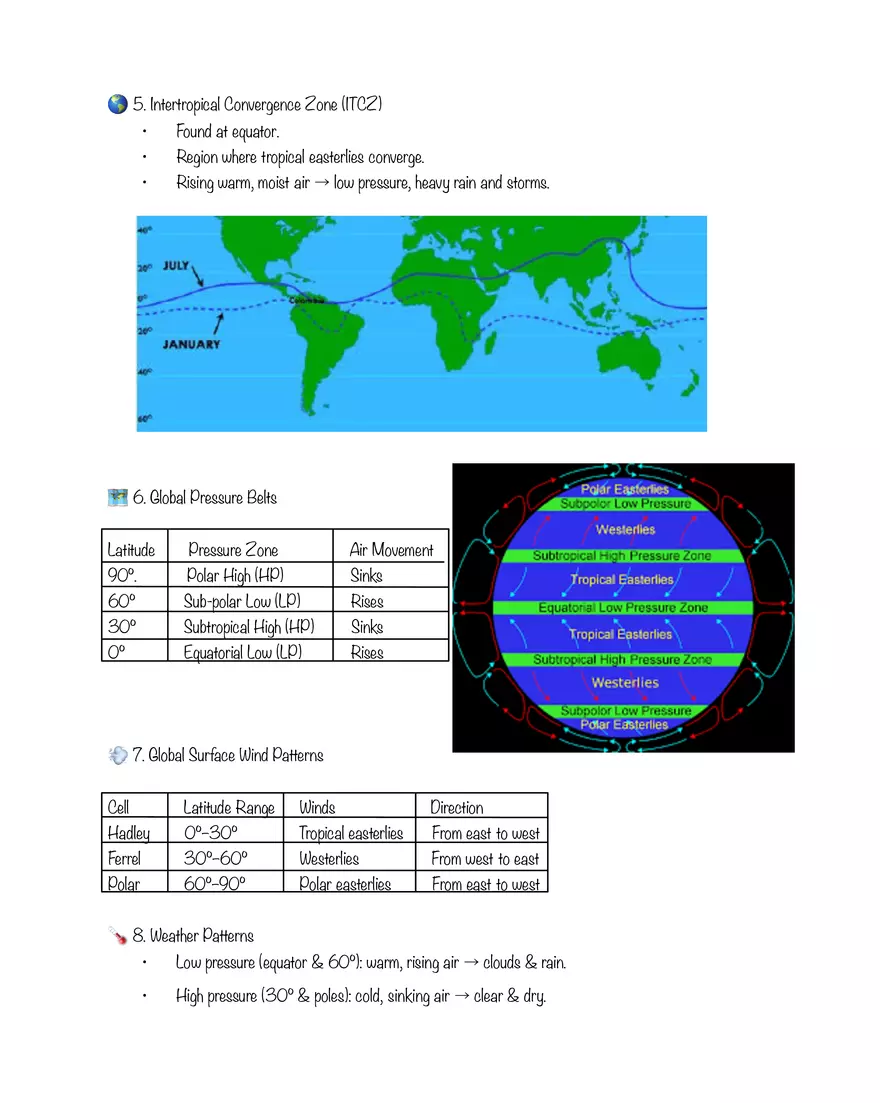 Global Air Circulation - Page 3