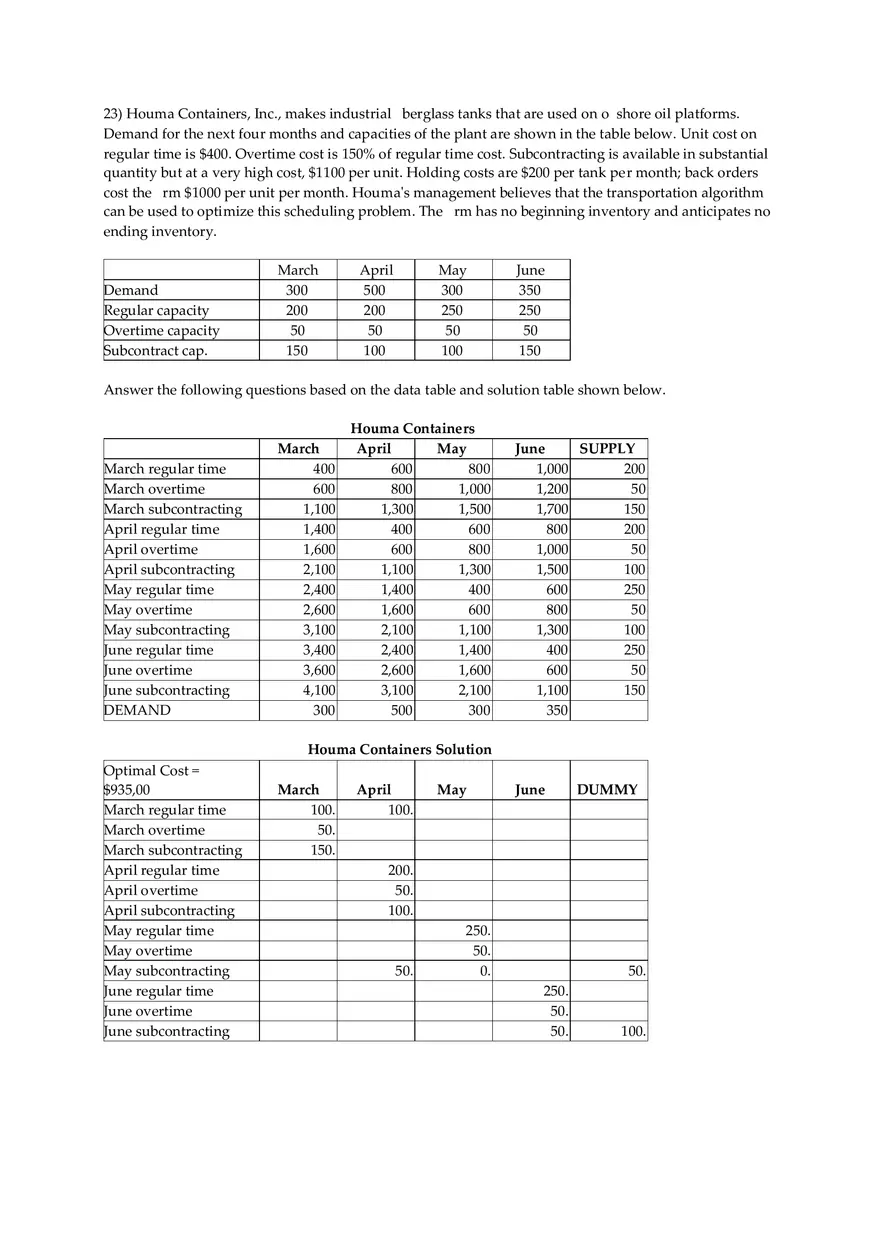 Aggregate Planning and S&OP Answer Key Part 4 - Page 1