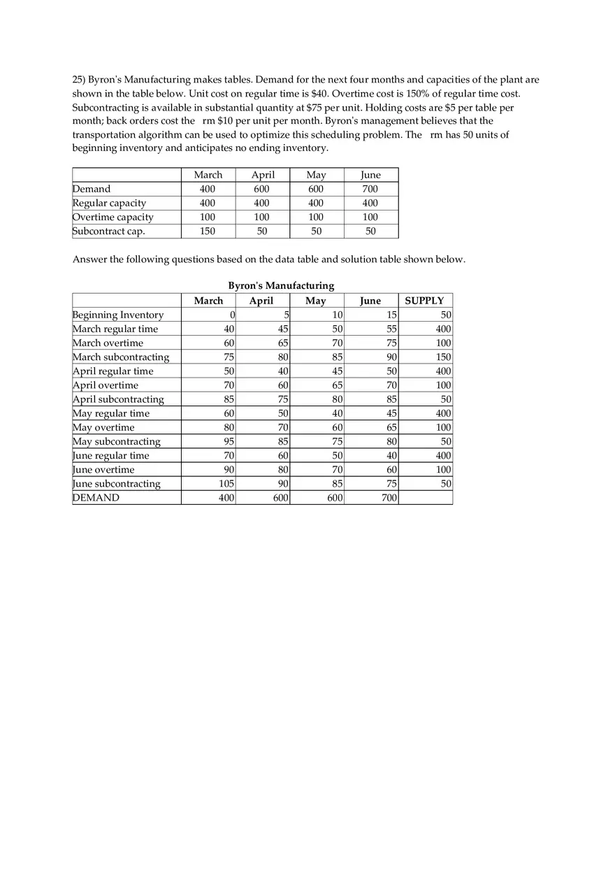Aggregate Planning and S&OP Answer Key Part 4 - Page 6