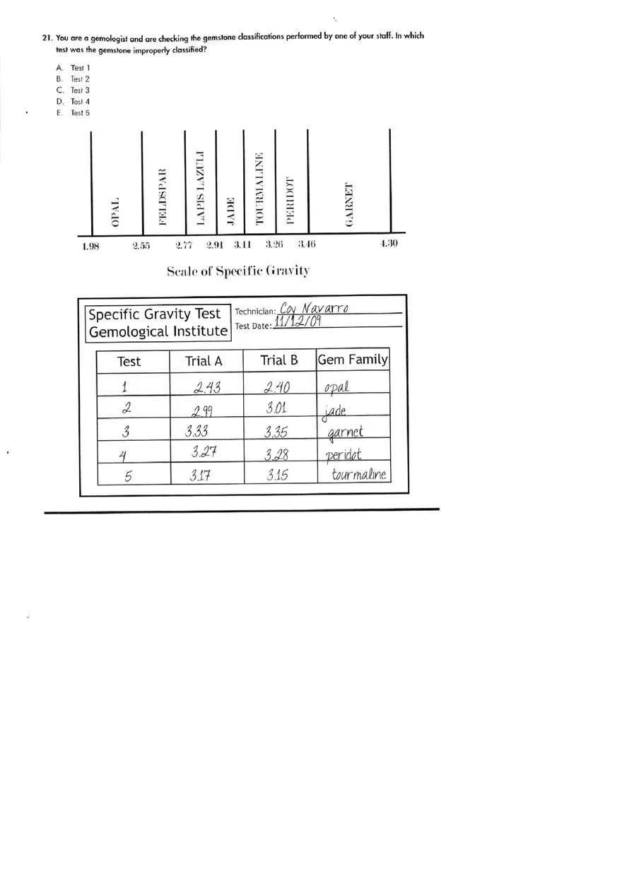 Graphic Literacy Practice Test 2 Part 3 - Page 2