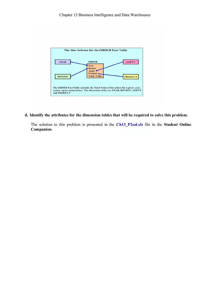 Business Intelligence and Data Warehouses - Page 11