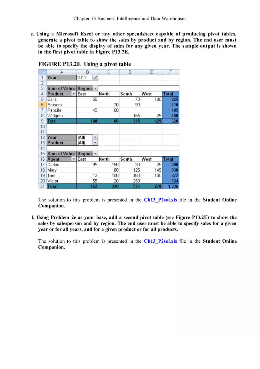 Business Intelligence and Data Warehouses - Page 12