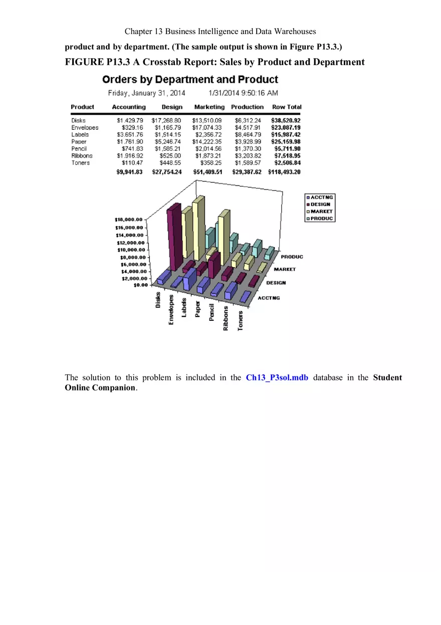 Business Intelligence and Data Warehouses - Page 16
