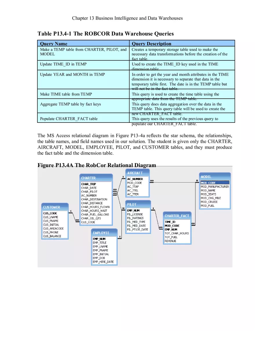 Business Intelligence and Data Warehouses - Page 18