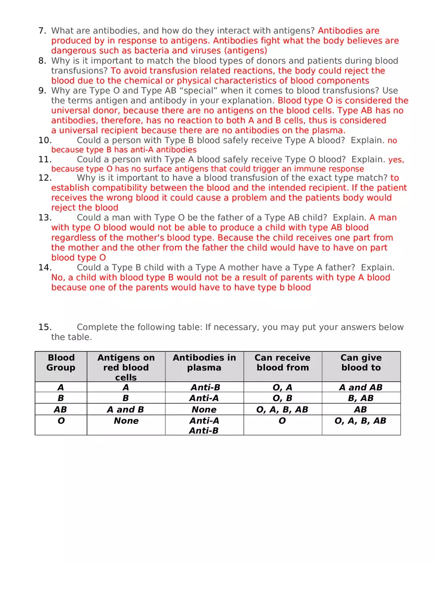 Blood Typing and Transfusions Answer Sheet - Page 2