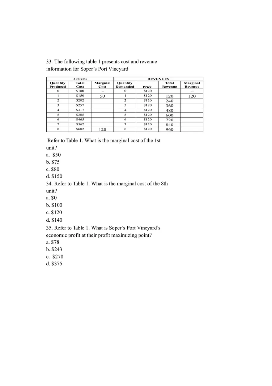 Competitive Markets and Firm Behavior - Key Concepts in Microeconomics - Page 13