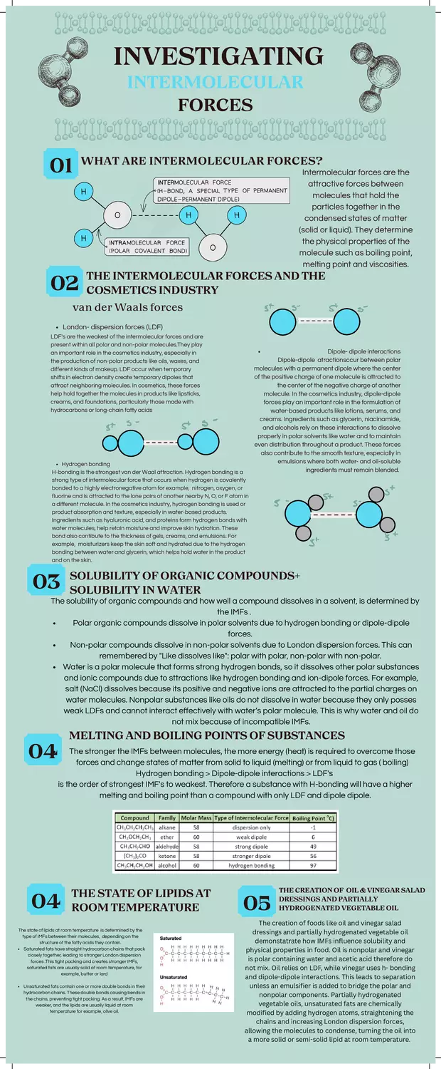 Investigating Intermolecular Forces - Page 1