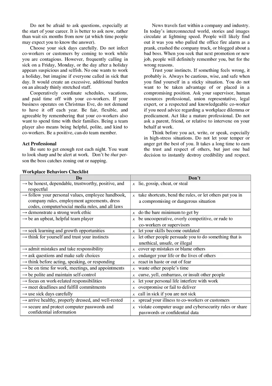 Workplace Behaviors Worksheet - Page 2