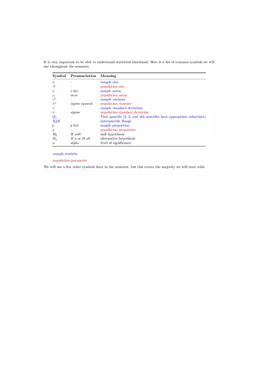Symbols for Stats - Page 1